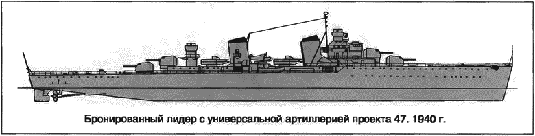 Расходный материал флота. Миноносцы СССР и России i_009.png