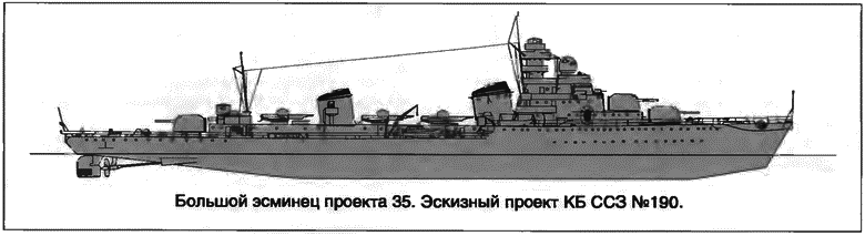 Расходный материал флота. Миноносцы СССР и России i_010.png