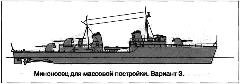 Расходный материал флота. Миноносцы СССР и России i_012.png