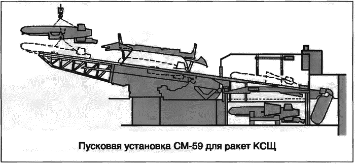 Расходный материал флота. Миноносцы СССР и России i_054.png