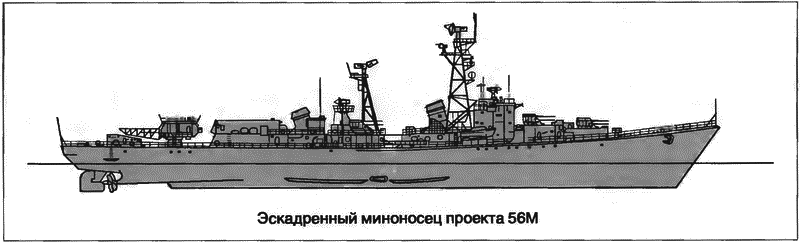 Расходный материал флота. Миноносцы СССР и России i_056.png