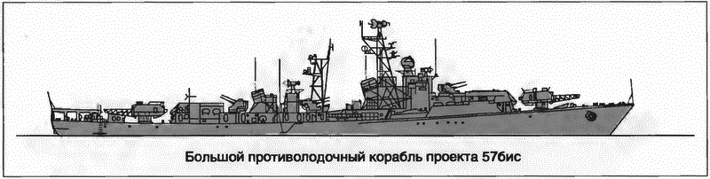 Расходный материал флота. Миноносцы СССР и России i_057.png