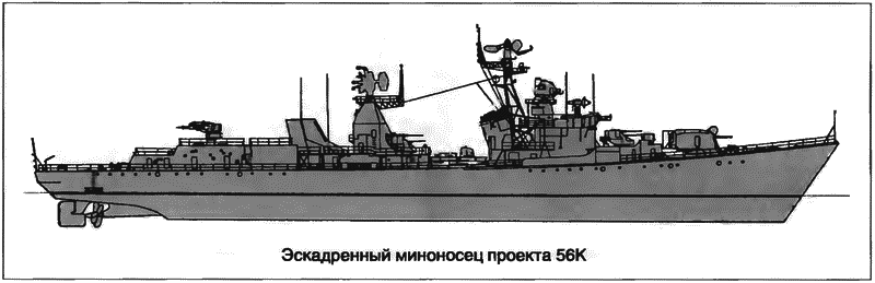 Расходный материал флота. Миноносцы СССР и России i_058.png