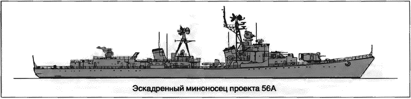 Расходный материал флота. Миноносцы СССР и России i_059.png