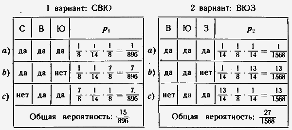 Великий треугольник, или Странствия, приключения и беседы двух филоматиков n041.png