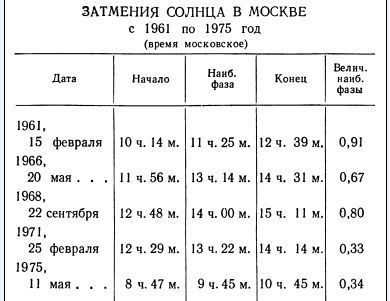 Чудесные явления на небе i_021.jpg