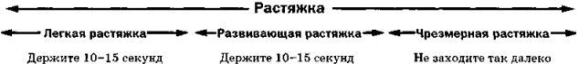 Растяжка для каждого img3684.jpg