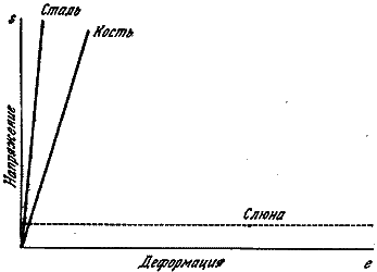 Конструкции, или почему не ломаются вещи GORD0480.png