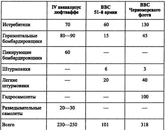 Воздушная война над СССР. 1941 i_033.jpg