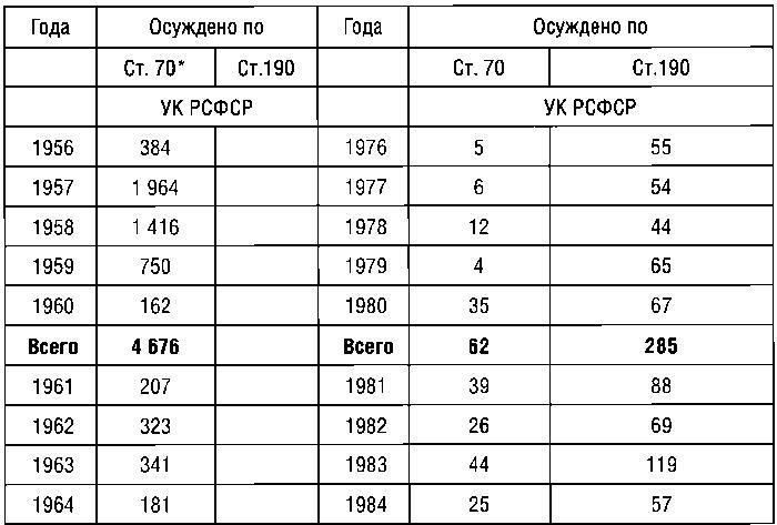 КГБ СССР. 1954–1991 гг. Тайны гибели Великой державы i_008.jpg