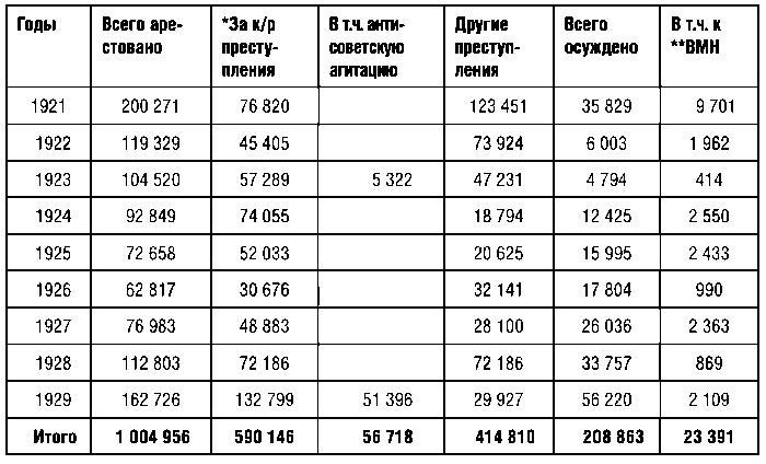 КГБ СССР. 1954–1991 гг. Тайны гибели Великой державы i_001.jpg