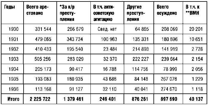 КГБ СССР. 1954–1991 гг. Тайны гибели Великой державы i_002.jpg