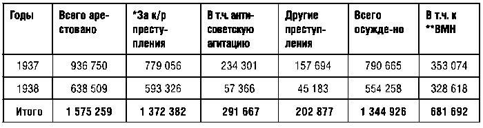 КГБ СССР. 1954–1991 гг. Тайны гибели Великой державы i_003.jpg