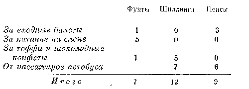 Приключения Ломтика i_016.png