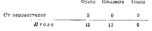 Приключения Ломтика i_017.png