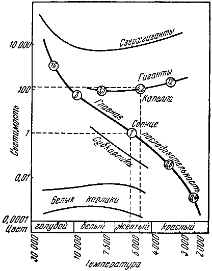 Происхождение миров i_003.png