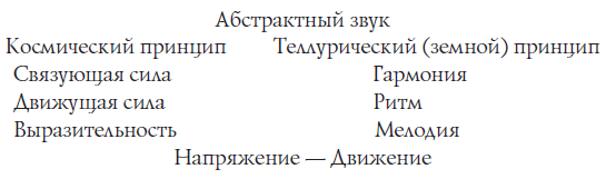 Музыка, магия, мистика i_002.png