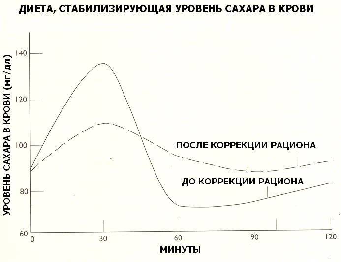 Преодолеваем пищевые соблазны _0.jpg