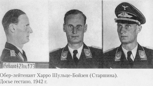 «КРАСНАЯ КАПЕЛЛА». Советская разведка против абвера и гестапо i_012.jpg