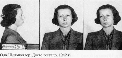 «КРАСНАЯ КАПЕЛЛА». Советская разведка против абвера и гестапо i_027.jpg