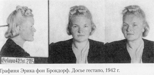 «КРАСНАЯ КАПЕЛЛА». Советская разведка против абвера и гестапо i_029.jpg