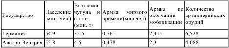 Первый блицкриг. Август 1914 i_001.jpg