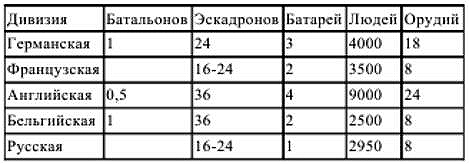Первый блицкриг. Август 1914 i_004.jpg