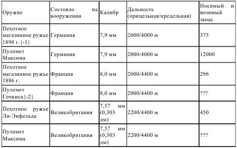 Первый блицкриг. Август 1914 i_006.jpg