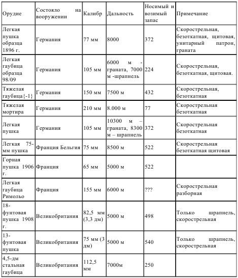 Первый блицкриг. Август 1914 i_008.jpg