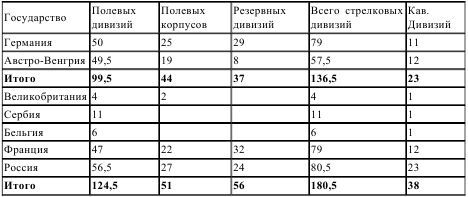 Первый блицкриг. Август 1914 i_010.jpg