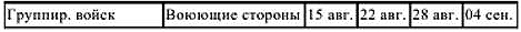 Первый блицкриг. Август 1914 i_011.jpg
