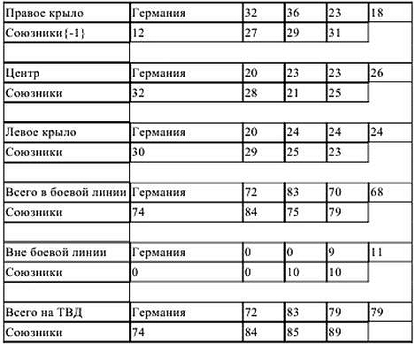 Первый блицкриг. Август 1914 i_012.jpg
