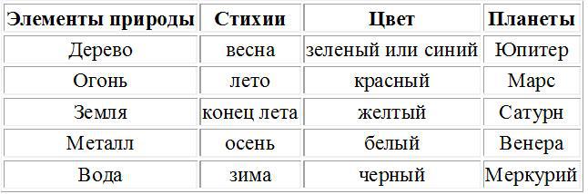 Праздники в Японии: обычаи, обряды, социальные функции i_001.jpg