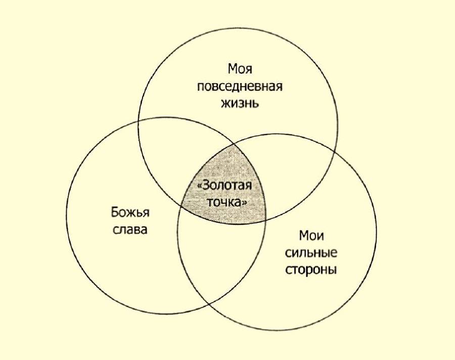 Лекарство от обыденности _0.jpg