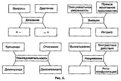 Активные продажи _5.jpg
