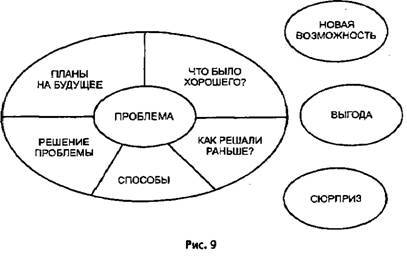 Активные продажи _9.jpg