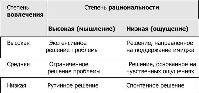 Активные продажи _11.jpg