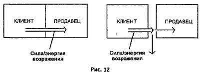 Активные продажи _13.jpg