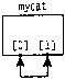 UNIX: разработка сетевых приложений img_100.png