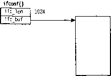 UNIX: разработка сетевых приложений img_108.png