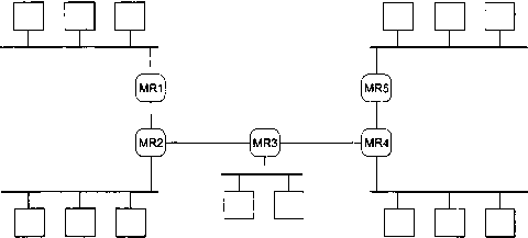 UNIX: разработка сетевых приложений img_121.png