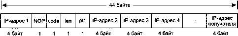 UNIX: разработка сетевых приложений img_139.png