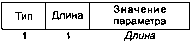 UNIX: разработка сетевых приложений img_141.png