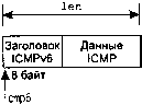 UNIX: разработка сетевых приложений img_149.png