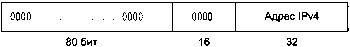 UNIX: разработка сетевых приложений img_175.png