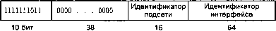 UNIX: разработка сетевых приложений img_177.png