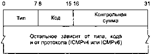 UNIX: разработка сетевых приложений img_178.png