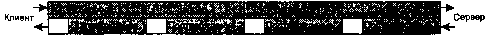 UNIX: разработка сетевых приложений img_67.png
