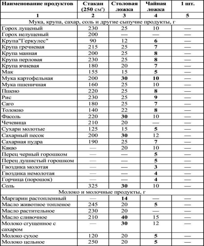 Русская кухня i_019.jpg