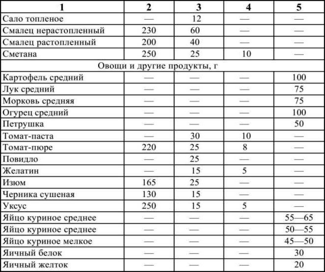 Русская кухня i_020.jpg